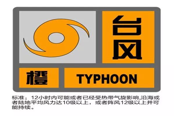 台风烟花将二次登陆上海 台风烟花到哪了