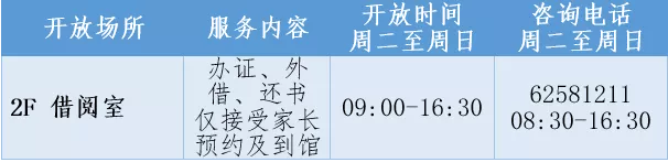 8月6日起上海静安区图书馆有序恢复开放