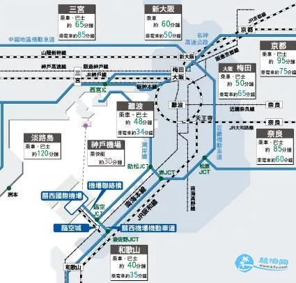 大阪旅游交通攻略