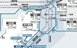 大阪旅游交通攻略