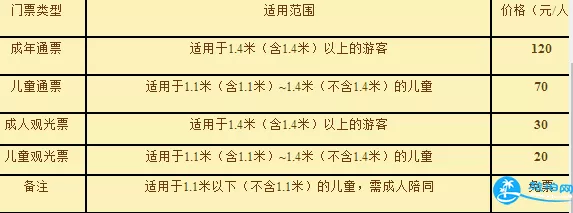 沈阳辛巴达适合多大儿童玩 2018辛巴达欢乐城堡门票+年卡+交通 沈阳辛巴达适合多大儿童玩 2018辛巴达欢乐城堡门票+年卡+交通