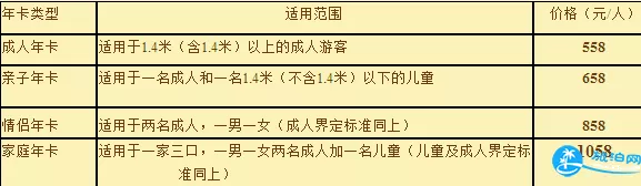 沈阳辛巴达适合多大儿童玩 2018辛巴达欢乐城堡门票+年卡+交通 沈阳辛巴达适合多大儿童玩 2018辛巴达欢乐城堡门票+年卡+交通