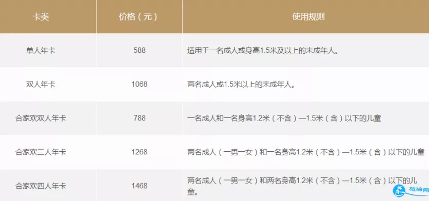 2018西安乐华欢乐世界年卡价格+常见问题 2018西安乐华欢乐世界年卡价格+常见问题