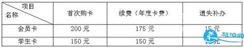 云南石林风景区年卡怎么办理 云南石林风景区多少钱2018