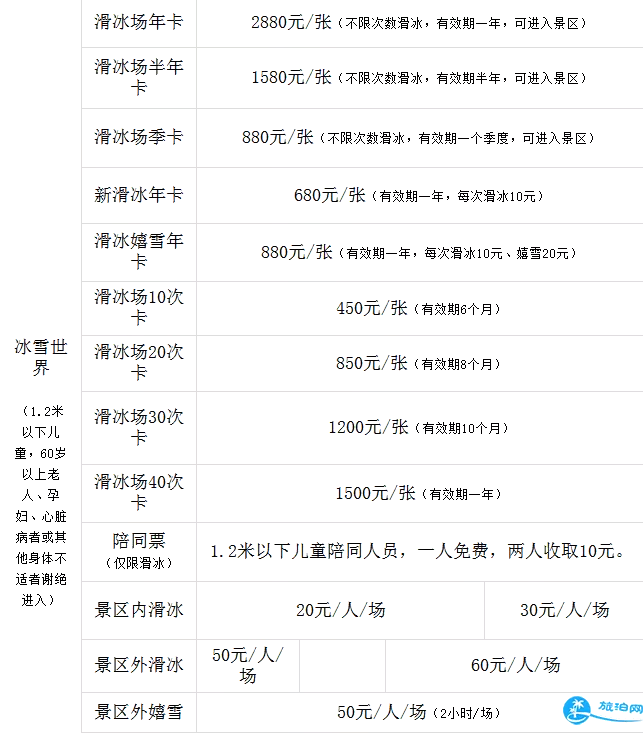2018深圳世界之窗年卡+项目收费 2018深圳世界之窗年卡+项目收费