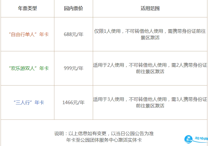 沈阳方特2018开园时间 沈阳方特欢乐世界门票+年卡+停车收费+寄存收费