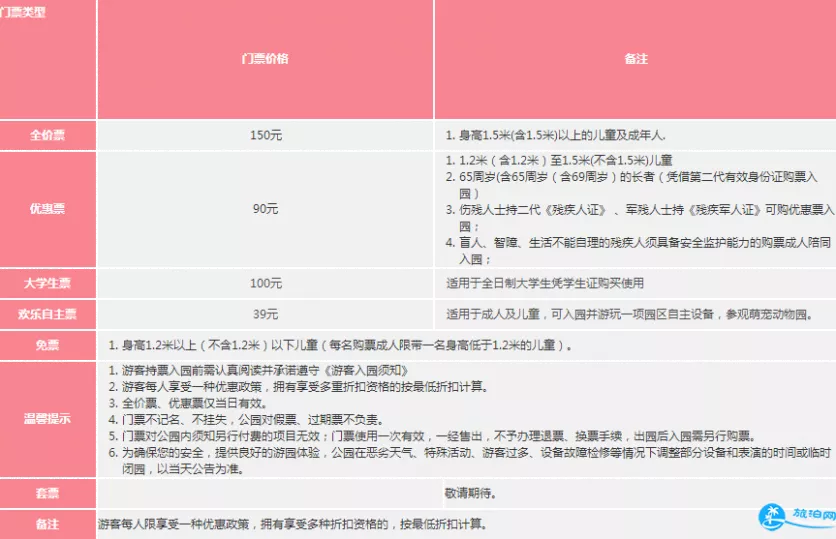 唐山绿洲欢乐世界门票多少钱 唐山绿洲欢乐世界年卡价格 唐山绿洲欢乐世界门票多少钱 唐山绿洲欢乐世界年卡价格