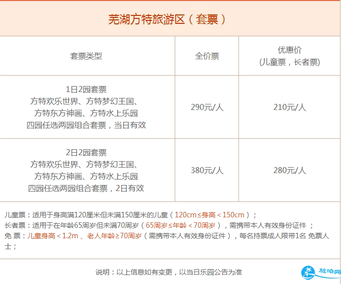 2018芜湖方特梦幻王国套票价格+年卡价格