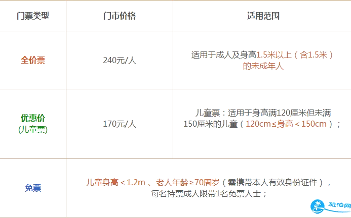 沈阳方特2018开园时间 沈阳方特欢乐世界门票+年卡+停车收费+寄存收费