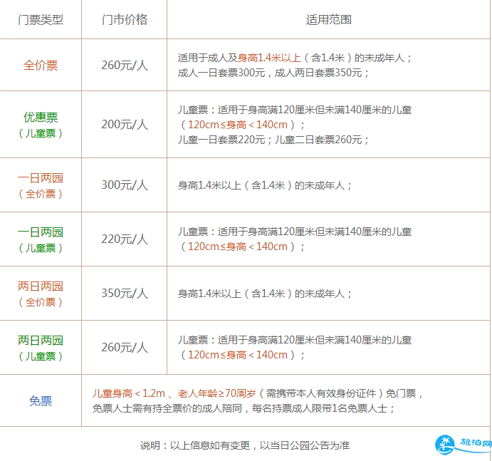 2018株洲方特梦幻世界门票+年卡+优惠政策 2018株洲方特梦幻世界门票+年卡+优惠政策