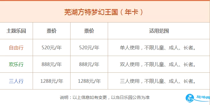 2018芜湖方特梦幻王国套票价格+年卡价格 2018芜湖方特梦幻王国套票价格+年卡价格