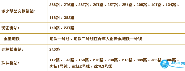沈阳辛巴达适合多大儿童玩 2018辛巴达欢乐城堡门票+年卡+交通 沈阳辛巴达适合多大儿童玩 2018辛巴达欢乐城堡门票+年卡+交通