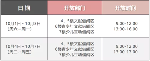 2022国庆节上海图书馆开放时间汇总