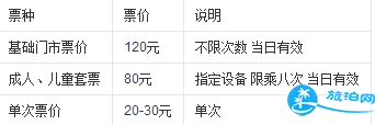 2018青岛欢乐世界门票+年卡+交通