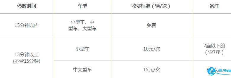 沈阳方特2018开园时间 沈阳方特欢乐世界门票+年卡+停车收费+寄存收费