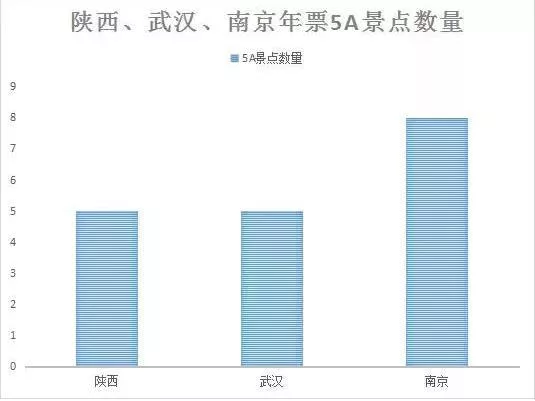 2018年陕西旅游年票年卡值得购买吗