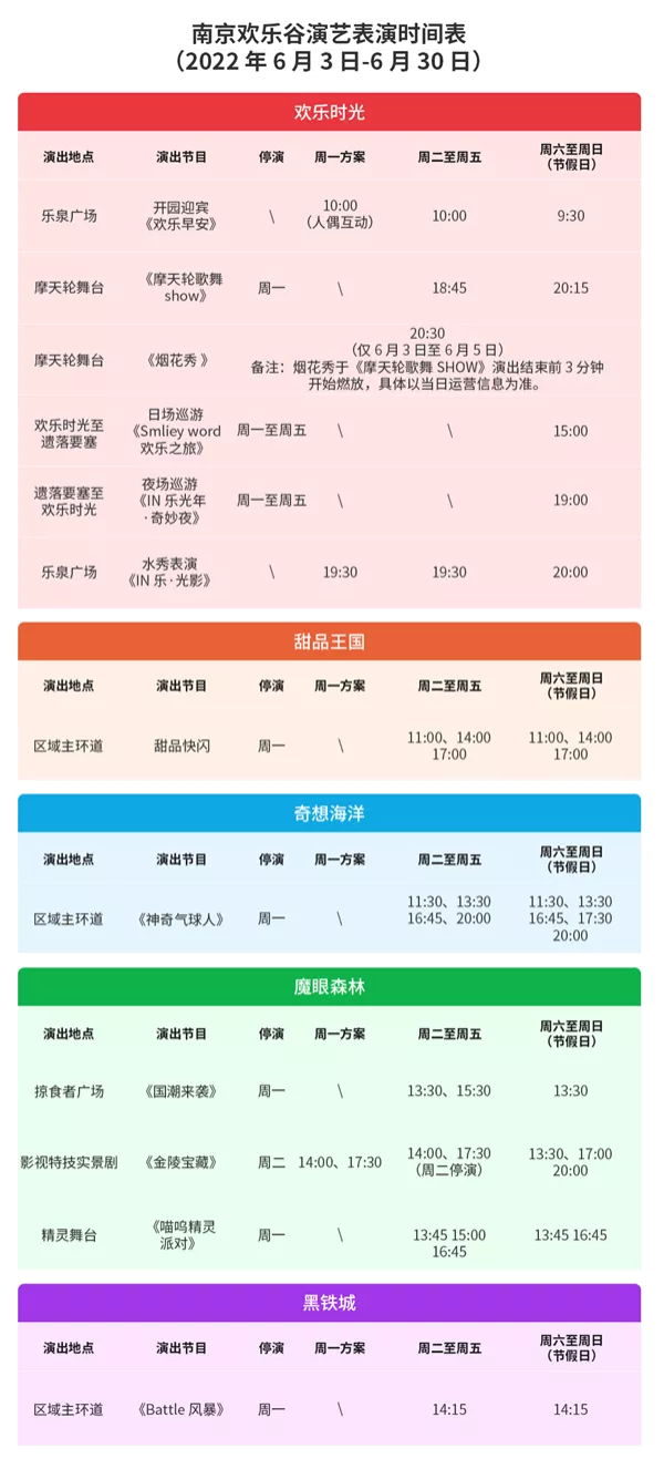 南京欢乐谷运营时间2022