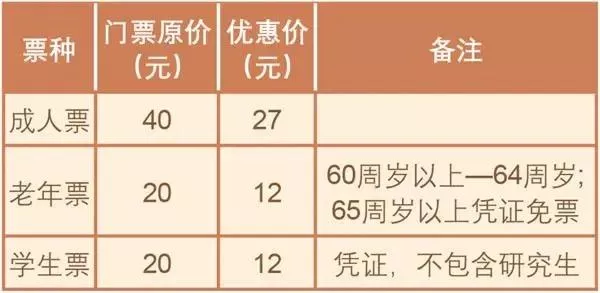 2022上海大观园最新防疫政策及开放时间