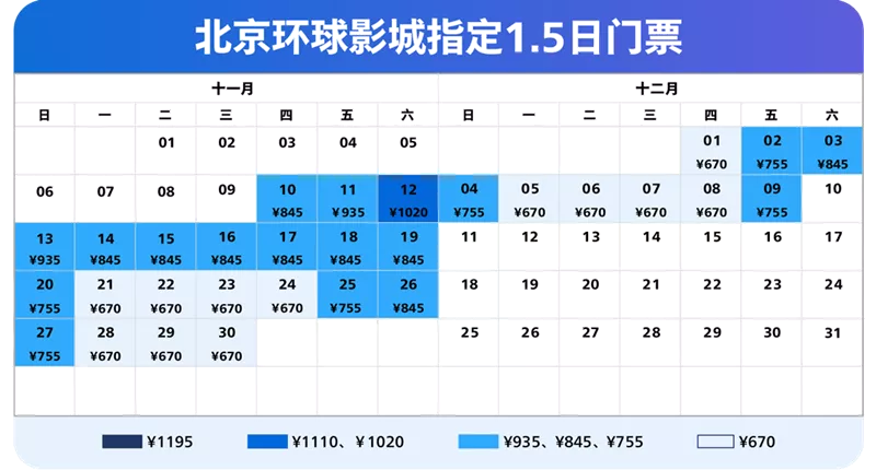 北京环球影城门票价格日历2022