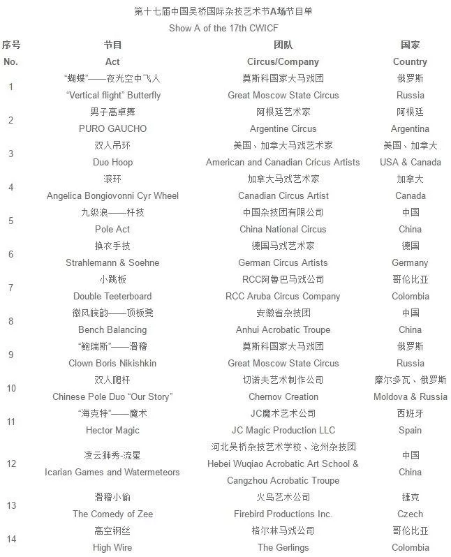 2019吴桥杂技节门票 附演出时间表 2019吴桥杂技节门票 附演出时间表