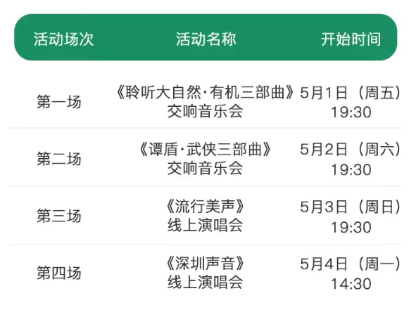 2020深圳五一景区优惠活动汇总