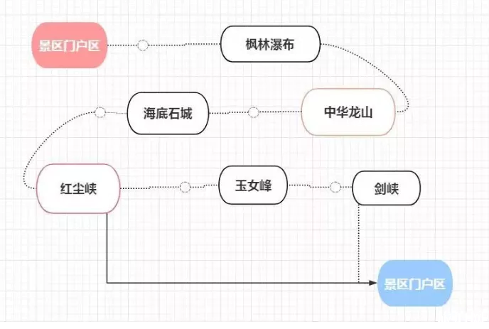 西安红叶节汇总(时间+门票)少华山红叶节2019时间 西安红叶节汇总(时间+门票)少华山红叶节2019时间