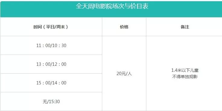 上海儿童博物馆科普主题活动场次与价目表