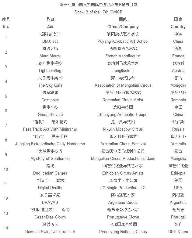 2019吴桥杂技节门票 附演出时间表 2019吴桥杂技节门票 附演出时间表