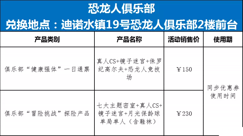 7月常州新北旅游券领取时间及流程-具体景点名单