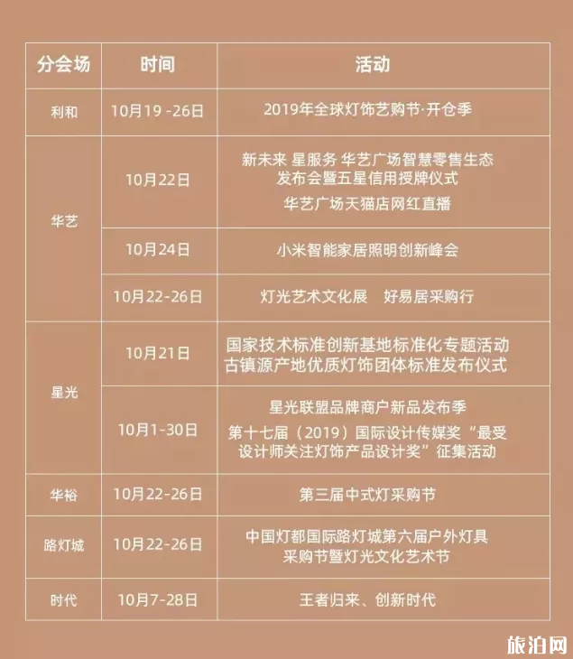 2019中山古镇灯饰展会是什么时候+门票购买指南+交通管制