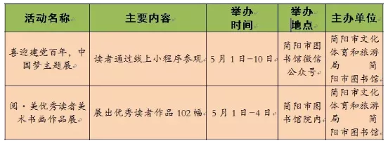 2021五一成都展会活动汇总-时间地点及门票 成都五一公交乘车指南