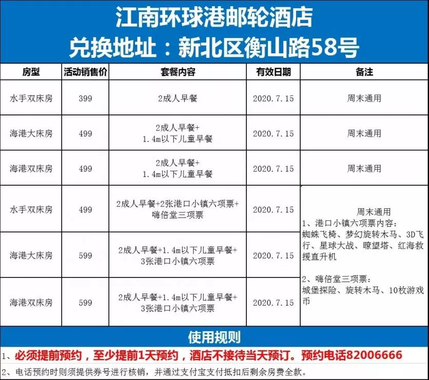 7月常州新北旅游券领取时间及流程-具体景点名单