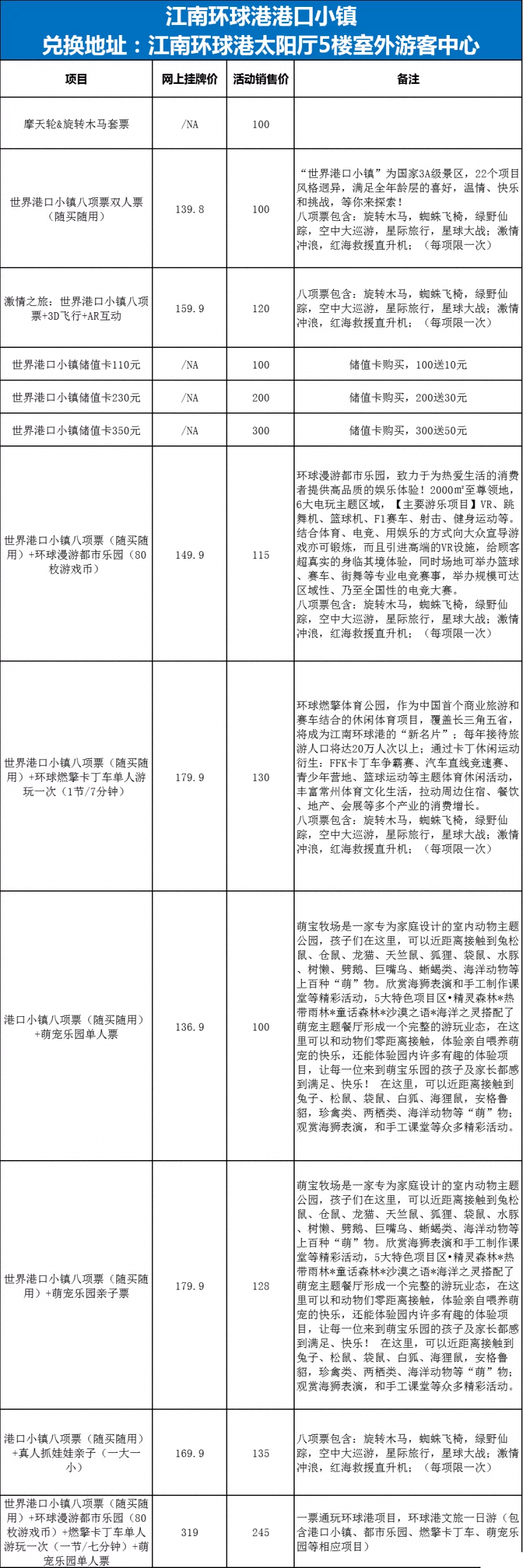 7月常州新北旅游券领取时间及流程-具体景点名单