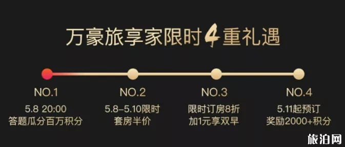 2020万豪酒店会员日活动时间及内容 2020万豪酒店会员日活动时间及内容