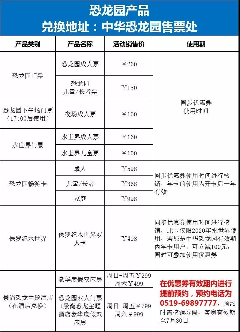 7月常州新北旅游券领取时间及流程-具体景点名单