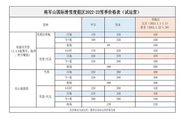 2022-2023新疆滑雪场雪季滑雪价格