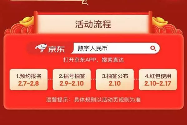 北京数字人民币红包怎么申请及预约时间