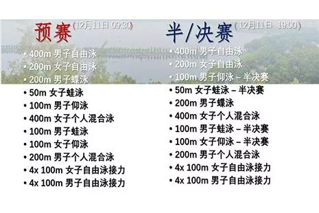 2018年杭州世游赛 时间+地点+门票 2018年杭州世游赛 时间+地点+门票