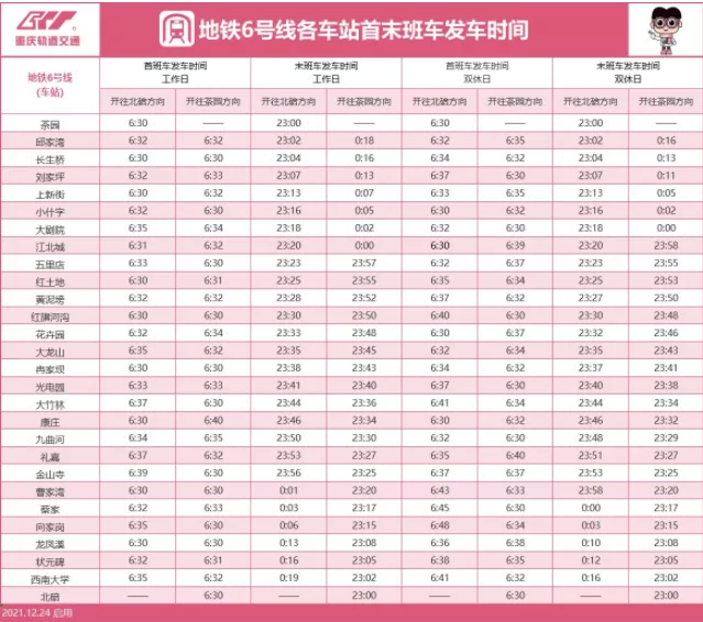 2022重庆地铁跨年营业时间