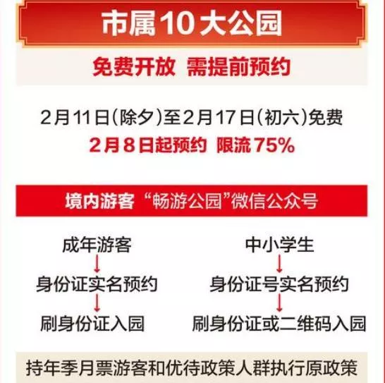 2021年北京各公园预约方式及时间