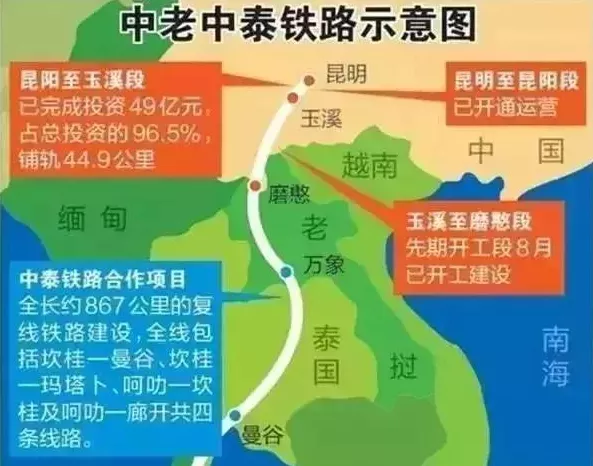 中国到泰国高铁线路图 最新消息2017
