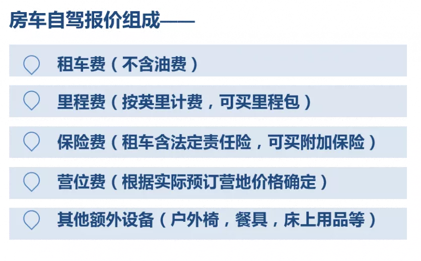 美国房车自驾游攻略 美国房车自驾游攻略