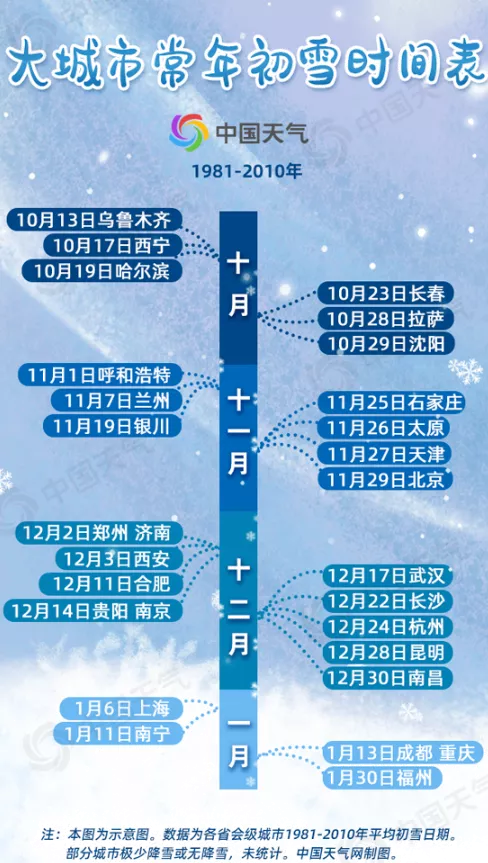 2020南京下雪什么时候 南京雪景赏梅去哪 2020南京下雪什么时候 南京雪景赏梅去哪