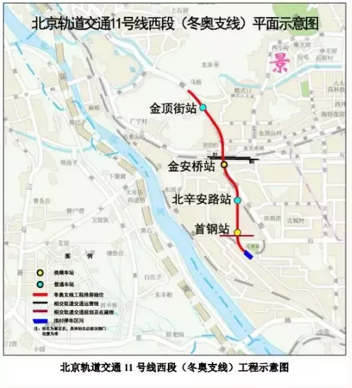 2021北京预计开通的地铁有哪些