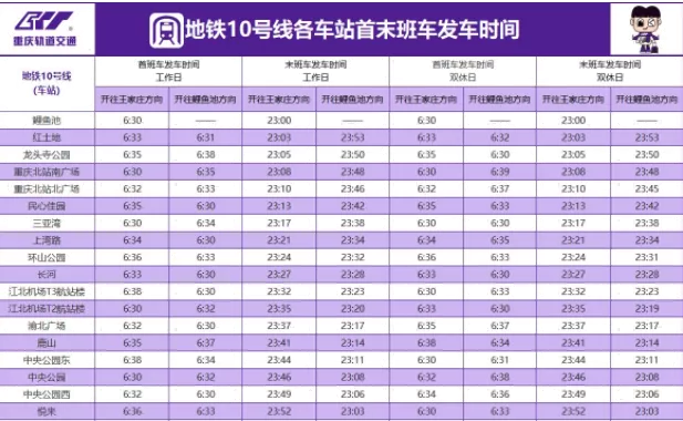 2022重庆地铁跨年营业时间