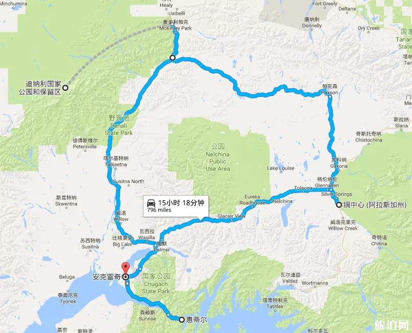 美国房车自驾游攻略 美国房车自驾游攻略