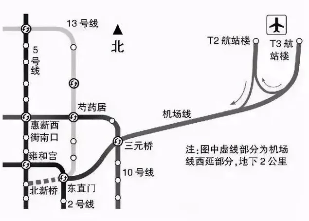 2021北京预计开通的地铁有哪些 2021北京预计开通的地铁有哪些