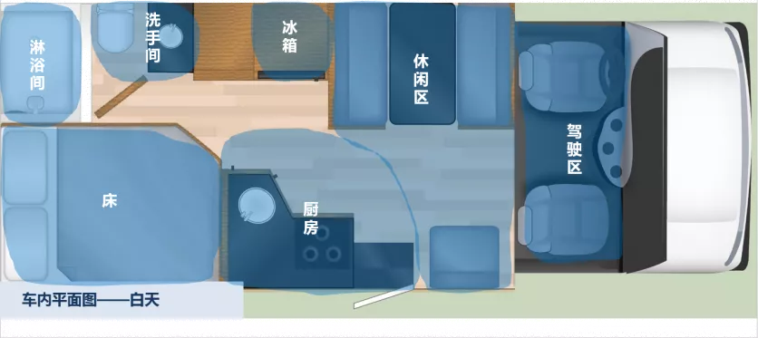 美国房车自驾游攻略 美国房车自驾游攻略