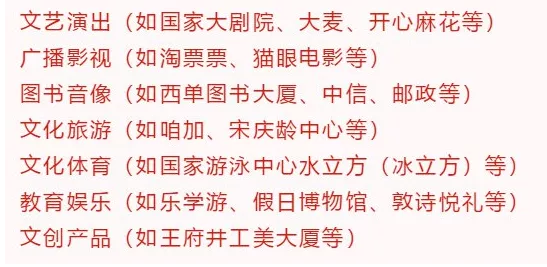 2021北京文惠券领取指南 北京文惠券通用券哪些能用