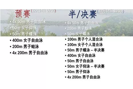 2018年杭州世游赛 时间+地点+门票 2018年杭州世游赛 时间+地点+门票